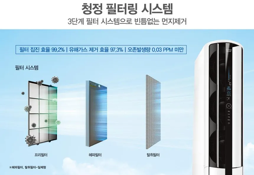 캐리어 클라윈드 중대형 공기청정기 상세정보 2