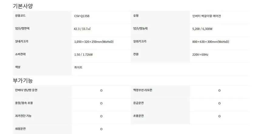 캐리어 인버터 냉난방기 벽걸이 13평형 상세정보 2