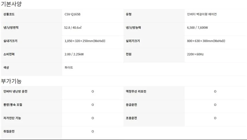 캐리어 인버터 냉난방기 벽걸이 16평형 상세정보 2