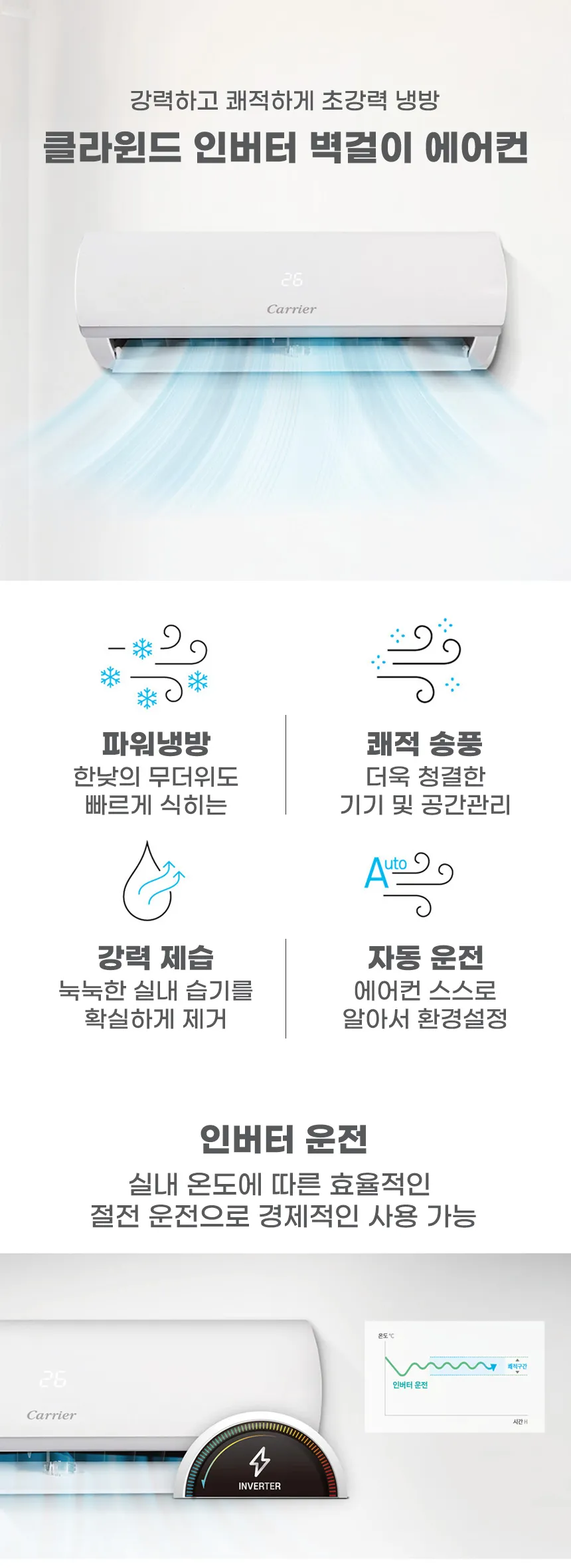 캐리어 벽걸이 인버터 에어컨 13평형 상세정보 1