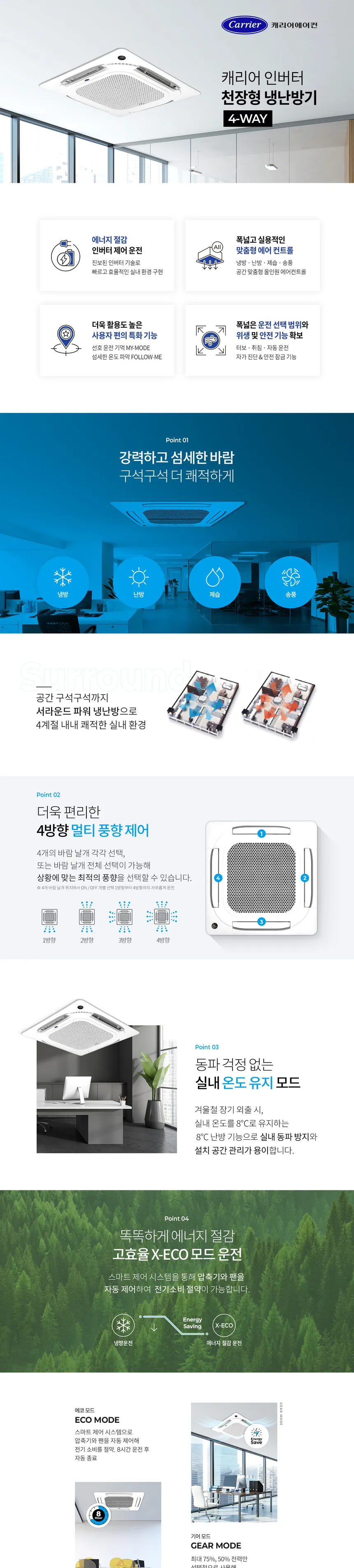 캐리어 클라윈드 4way 인버터 천장형 냉난방기 16평형 상세정보 1