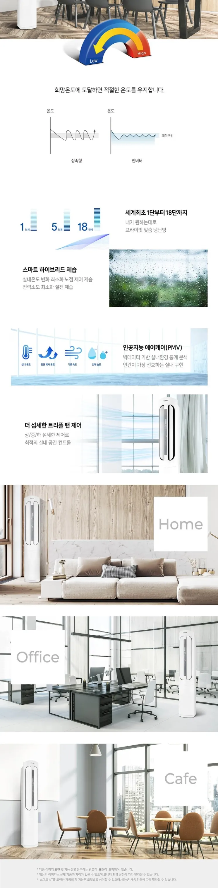 캐리어 냉난방기 에어로 18단 16평형 상세정보 2