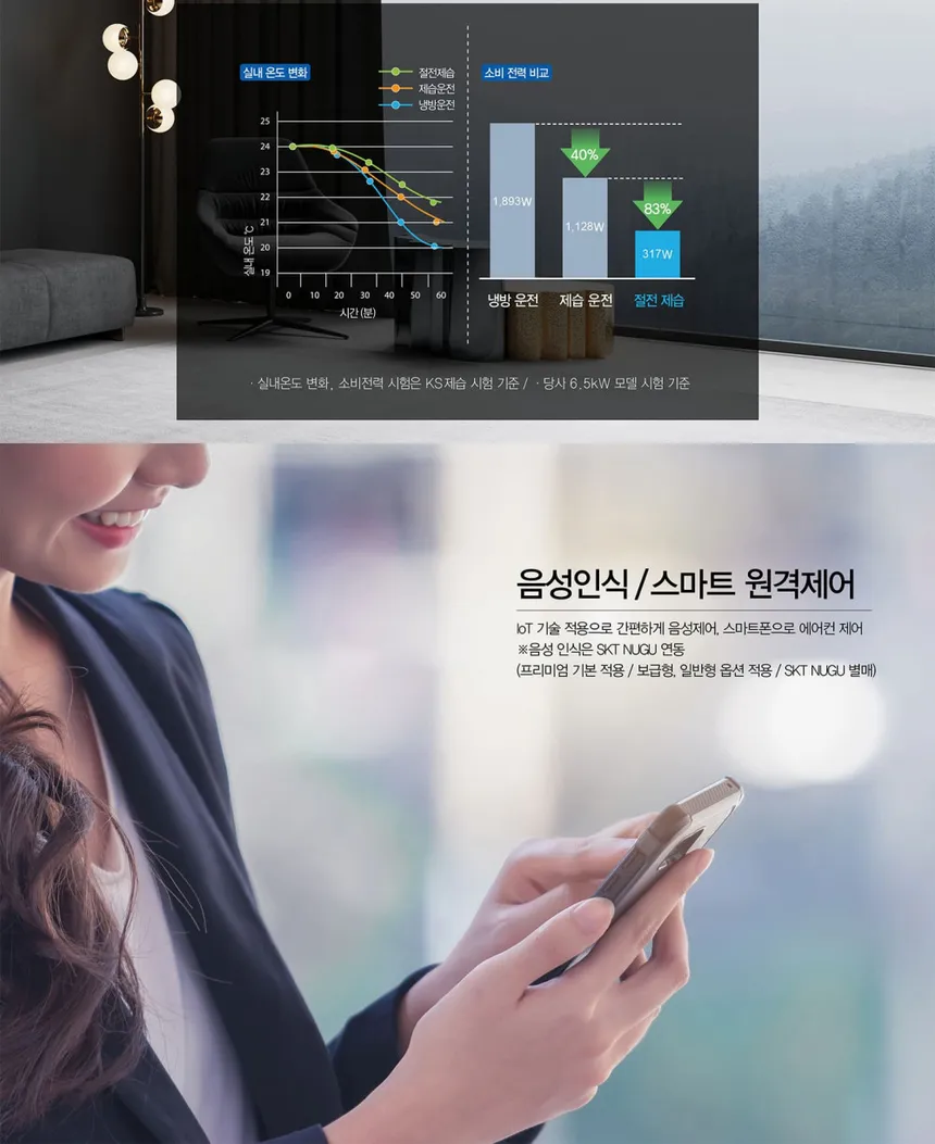 캐리어 에어로 18단 스탠드 에어컨 16평형 상세정보 2