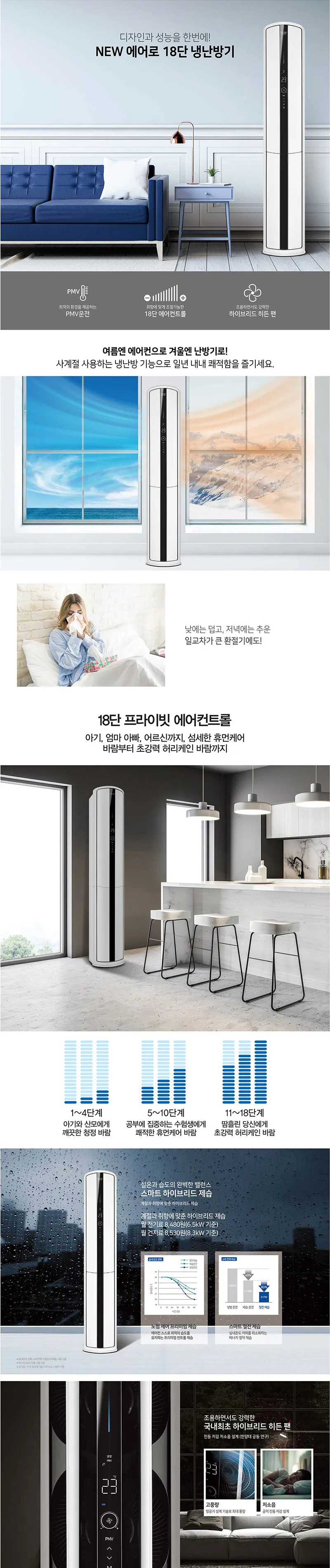캐리어 뉴에어로 18단 냉난방기 16평형 상세정보 1
