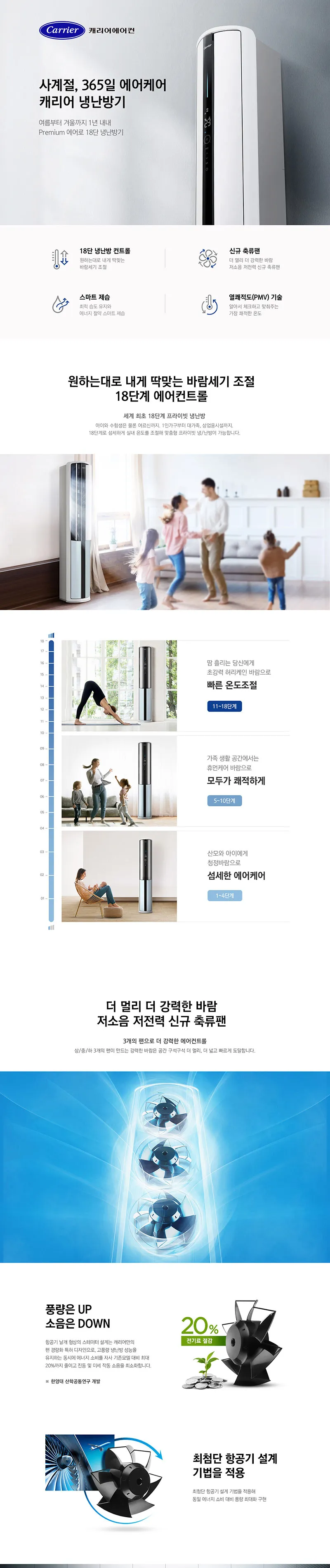 캐리어 뉴에어로 18단 냉난방기 18평형 상세정보 1