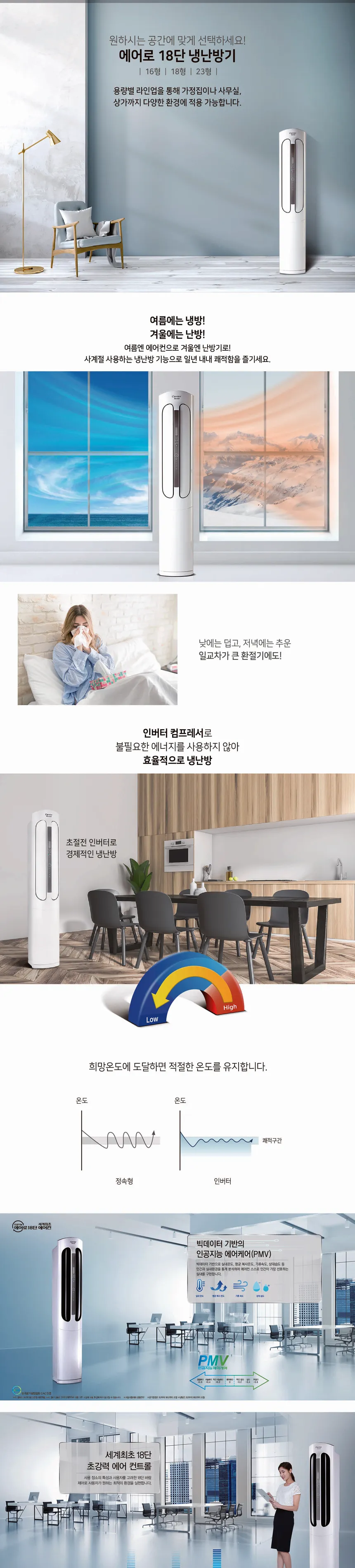 캐리어 에어로 18단 스탠드 냉난방기 18평형 상세정보 1