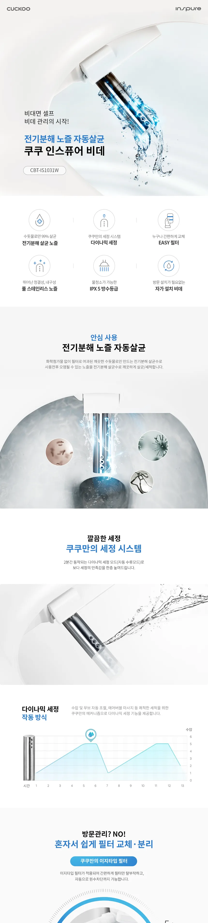 쿠쿠 전기분해 노즐자동살균 인스퓨어 비데 상세정보 1