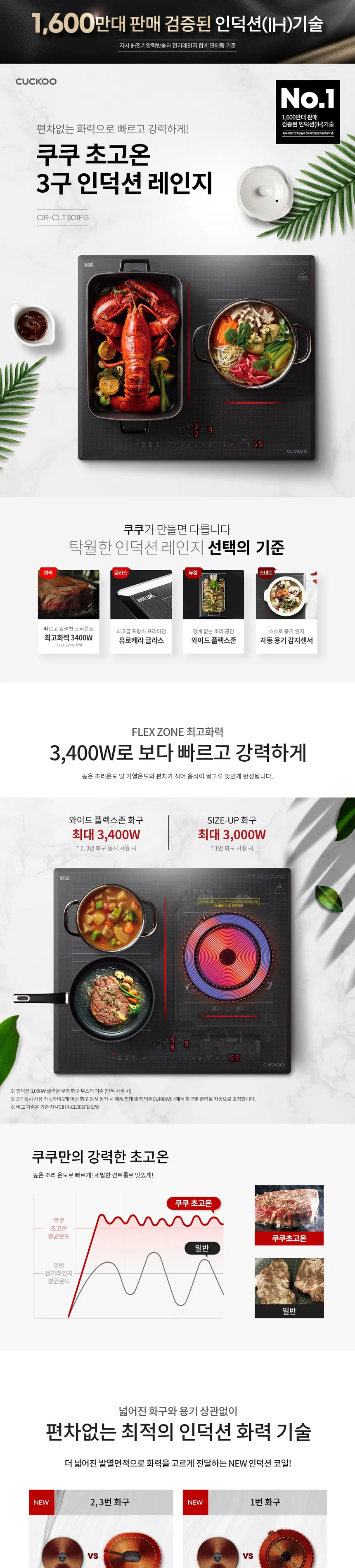쿠쿠 3구 인덕션 레인지 (그레이) 상세정보 1