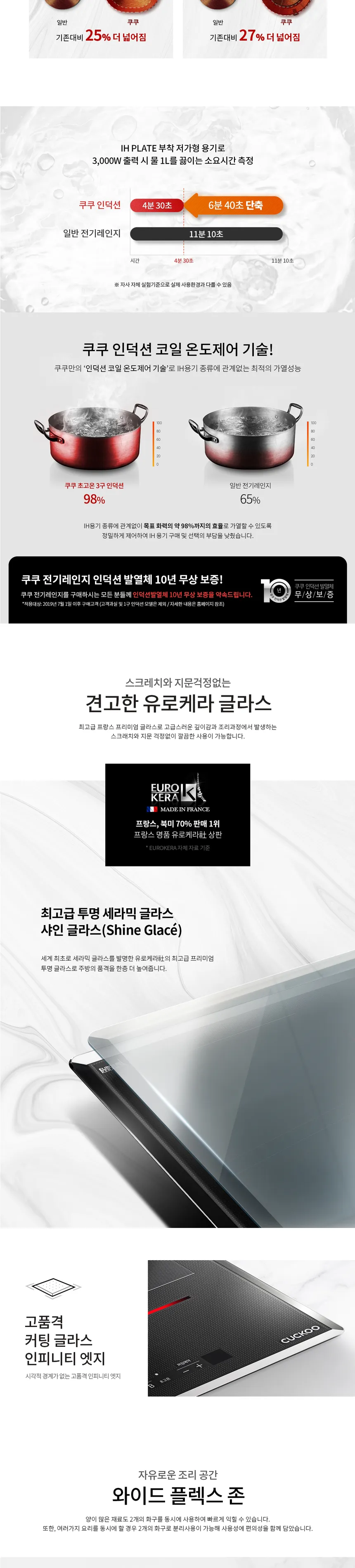 쿠쿠 3구 인덕션 레인지 (그레이) 상세정보 2