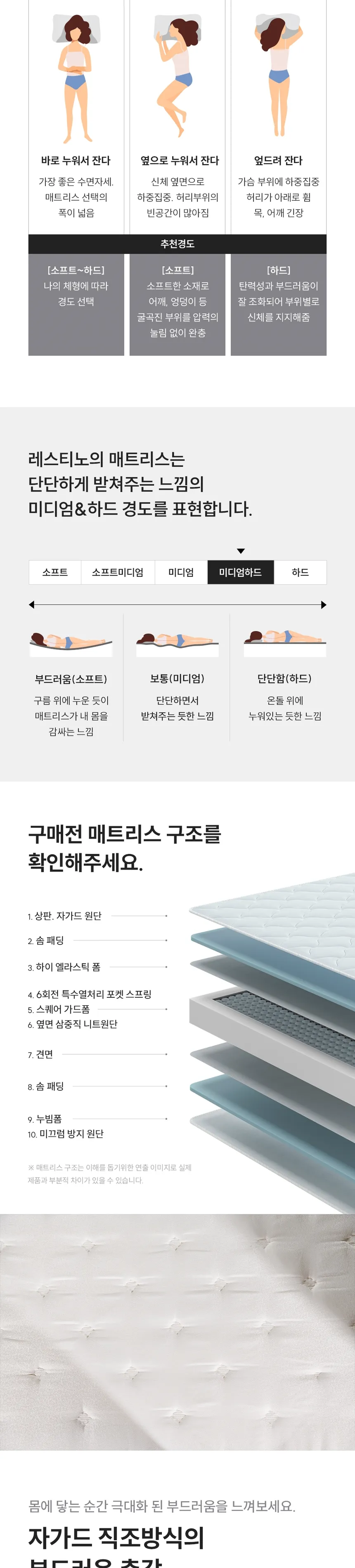 (세트) 쿠쿠 레스티노 매트리스 LK+가죽플랫헤드 프레임 LK 상세정보 2