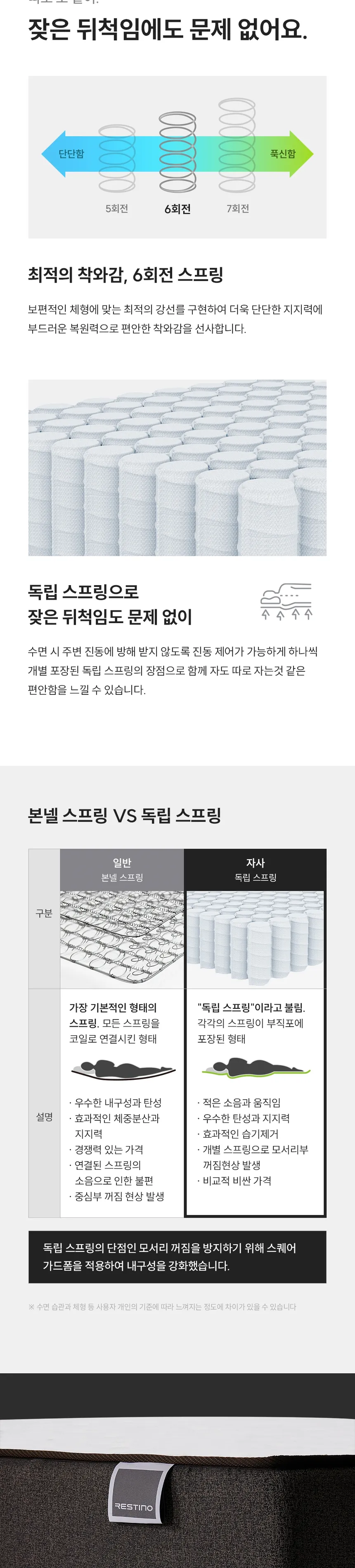 (세트) 쿠쿠 레스티노 매트리스 SS+가죽플랫헤드 프레임 SS 상세정보 4