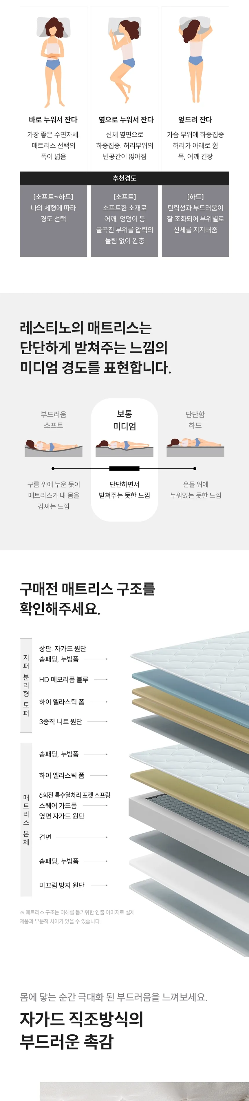 (세트) 쿠쿠 레스티노 매트리스 K+ 가죽쿠션 프레임 K 상세정보 2