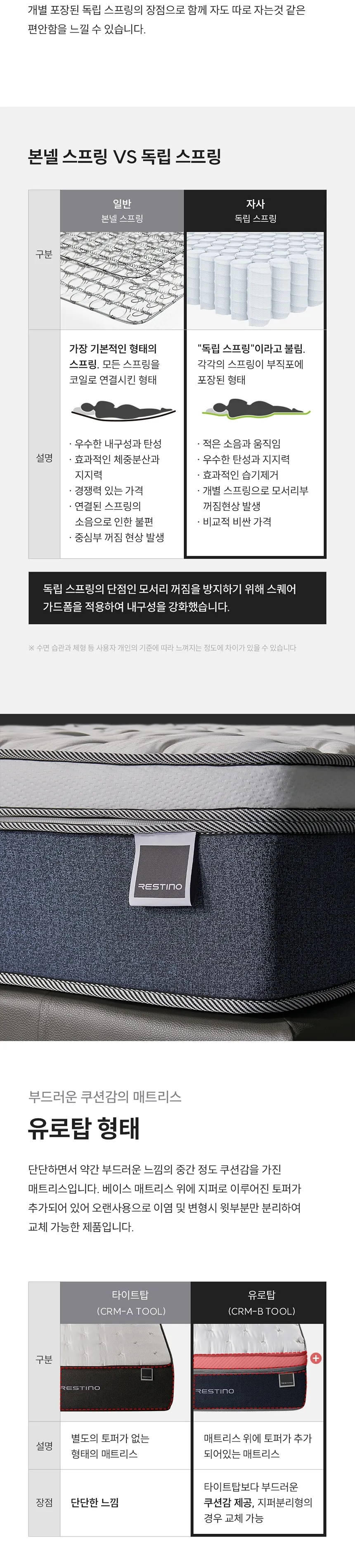 (세트) 쿠쿠 레스티노 매트리스 LK+가죽쿠션 프레임 LK 상세정보 12