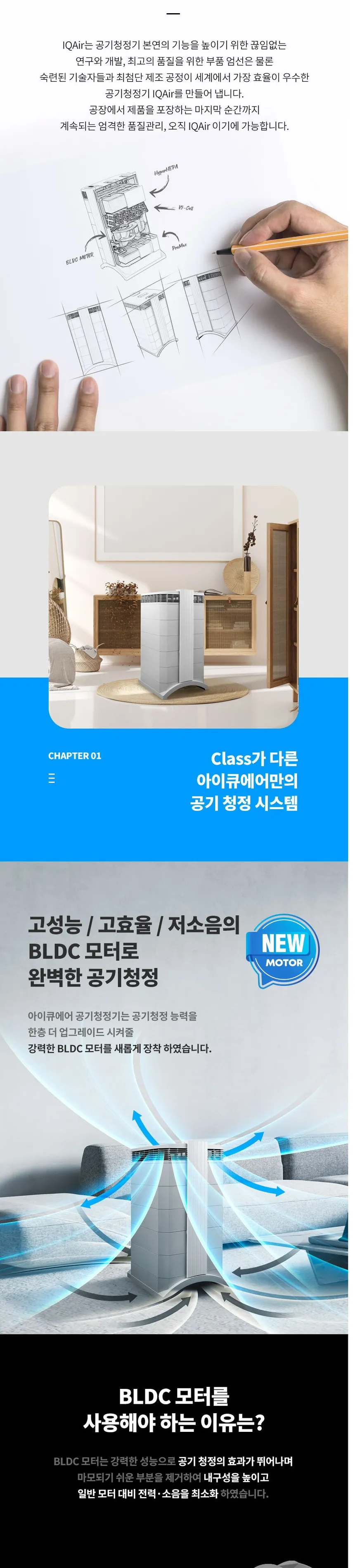 IQAir HealthPro 250 공기청정기 상세정보 2