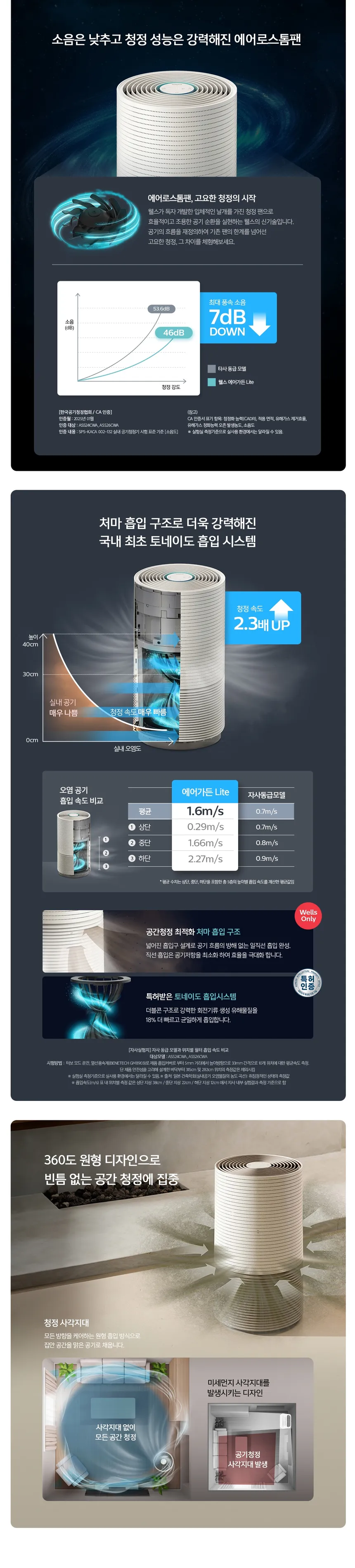 웰스 에어가든 Lite 공기청정기 24평형 상세정보 2