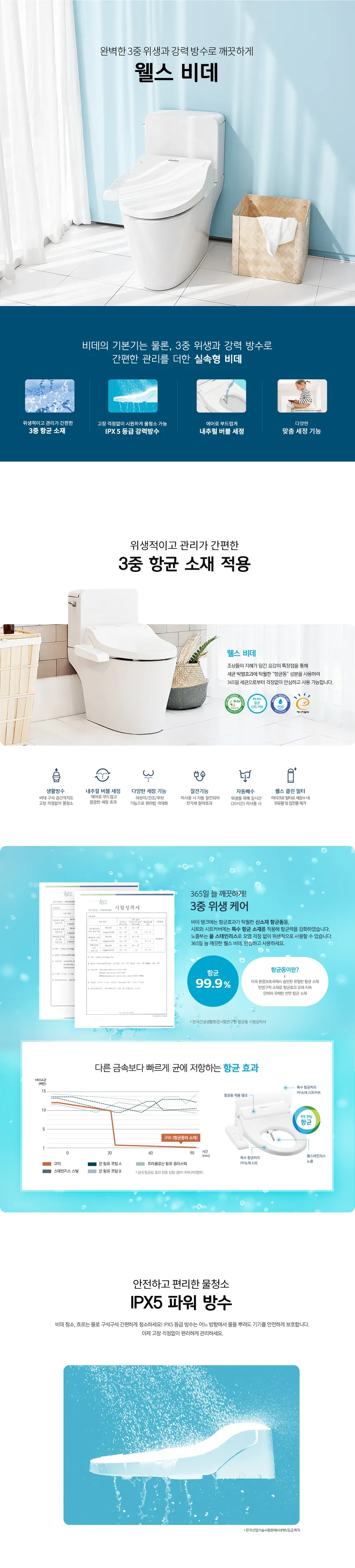 웰스 항균 방수 비데 상세정보 1