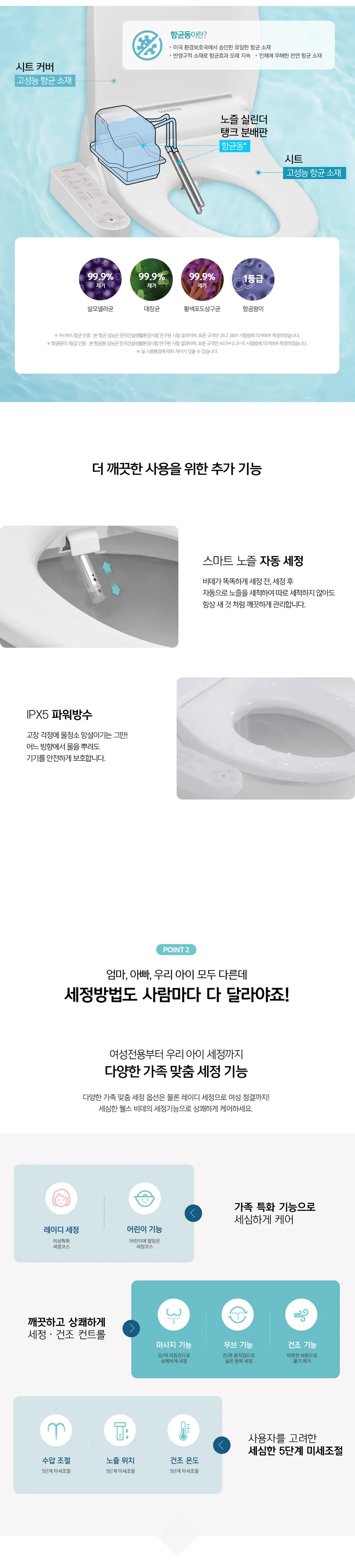 웰스 비데 올스텐 트윈 (온라인전용) 상세정보 2