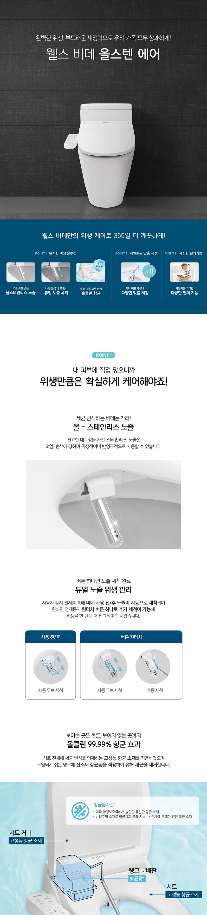 웰스 올스텐 에어 비데 상세정보 1