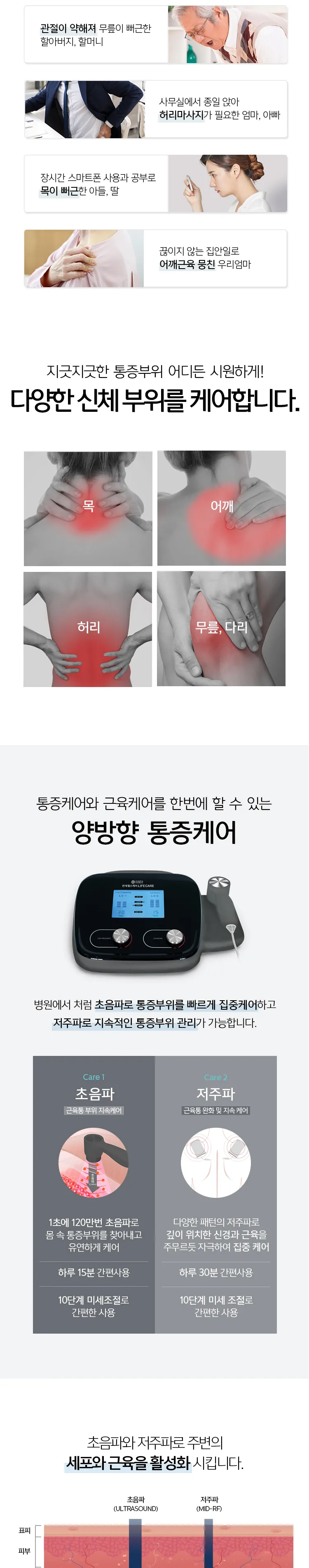 웰스 연세헬스케어 LIFECARE 상세정보 2