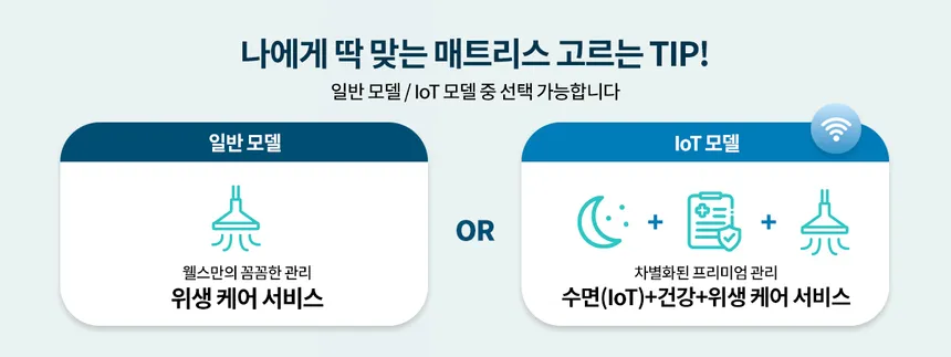 웰스 매트리스 코지슬립 (슈퍼싱글) 상세정보 1