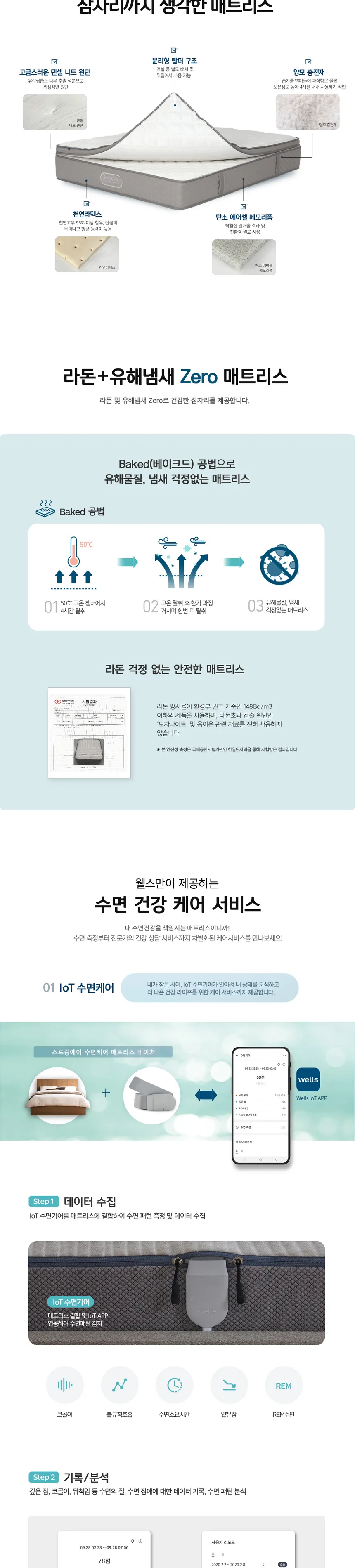 웰스 스프링에어 네이처 매트리스 (퀸) 상세정보 2