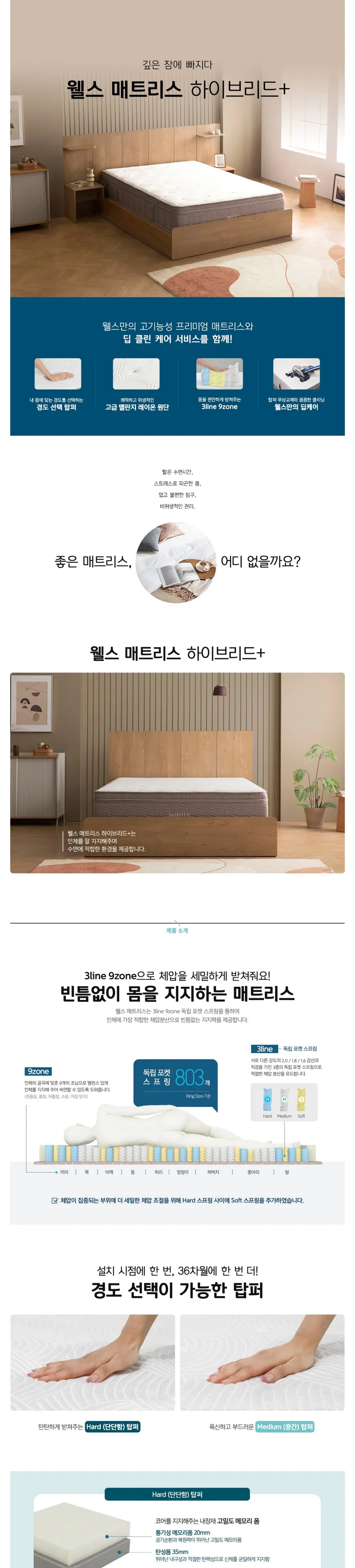 웰스 매트리스 하이브리드+ (슈퍼싱글) 상세정보 1