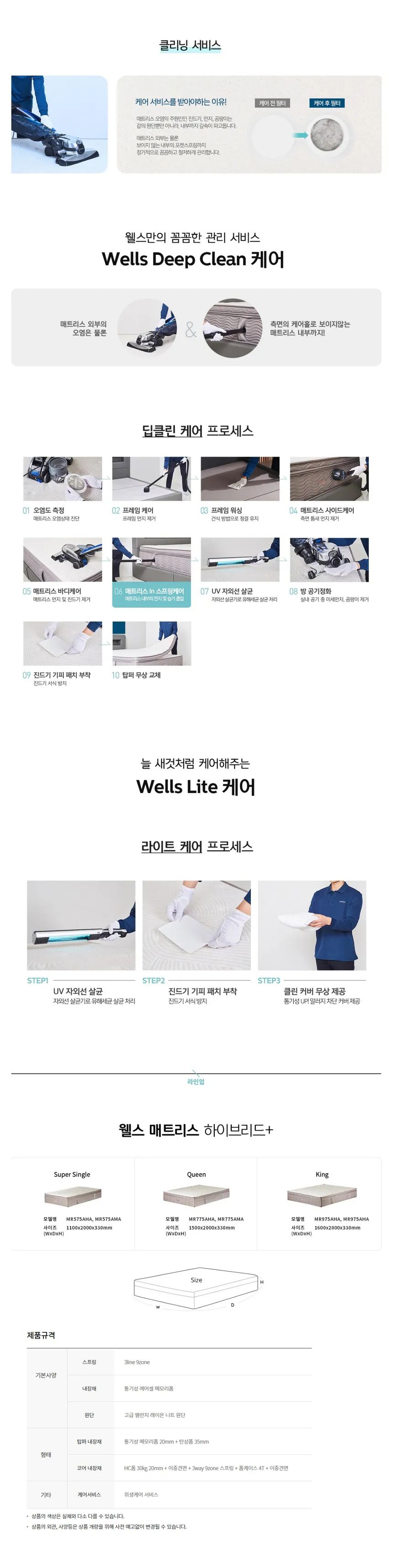 웰스 매트리스 하이브리드+ (슈퍼싱글) 상세정보 3
