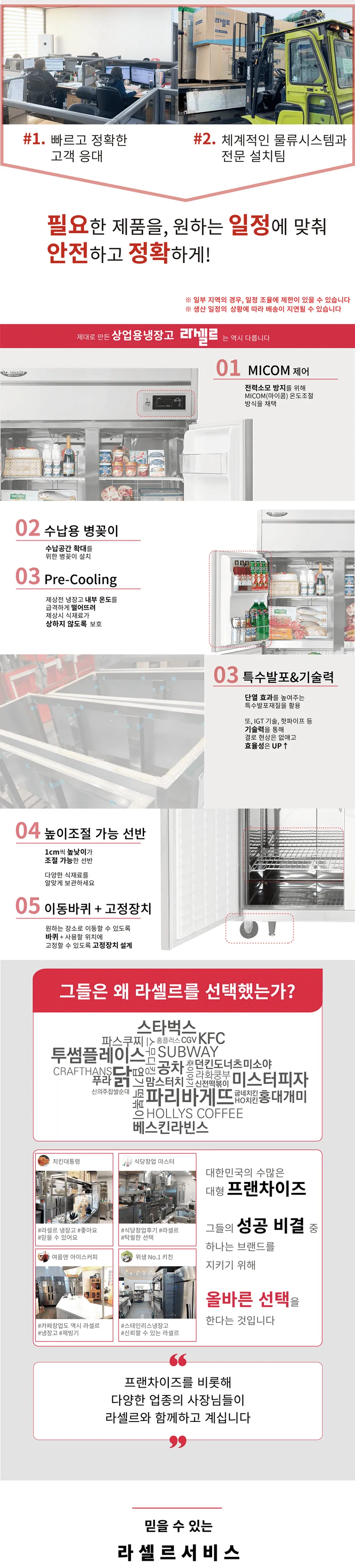 라셀르 직냉식 올스텐 업소용 냉장고 1056L (냉장806L+냉동250L/냉장3칸+냉동1칸/상단 유리도어/45BOX) 상세정보 2