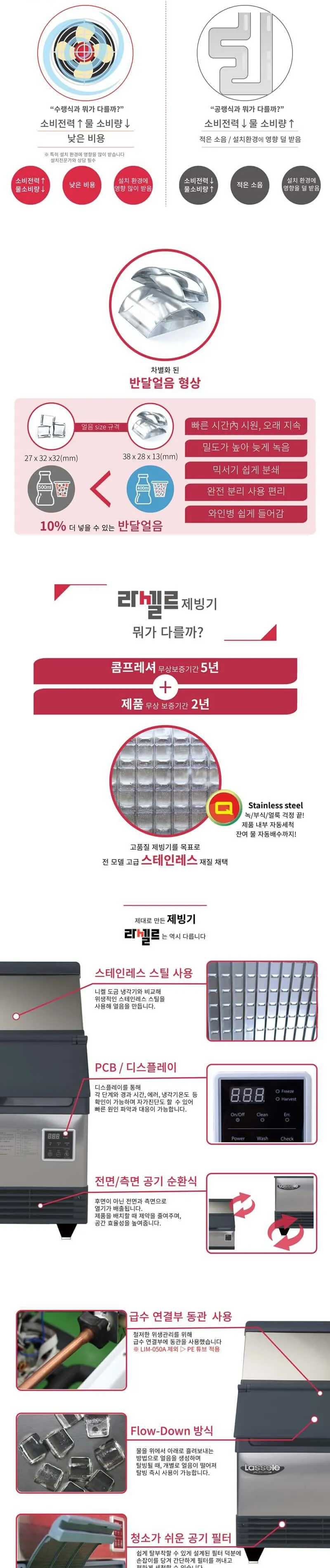 라셀르 공랭식 반달얼음 제빙기 테이블형 133kg (저장 42kg) 상세정보 2