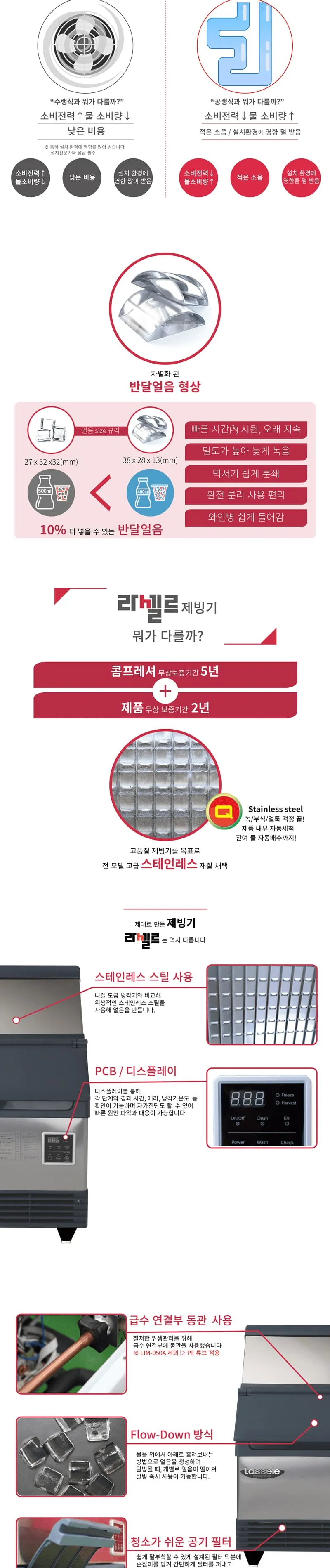 라셀르 공랭식 반달얼음 제빙기 테이블형 148kg (저장 42kg) 상세정보 2