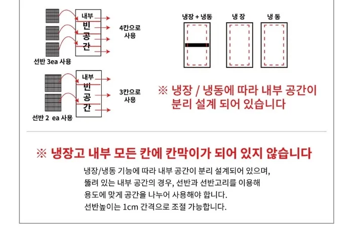 라셀르 직냉식 업소용 냉장고 255L (좌힌지/2도어) 상세정보 3