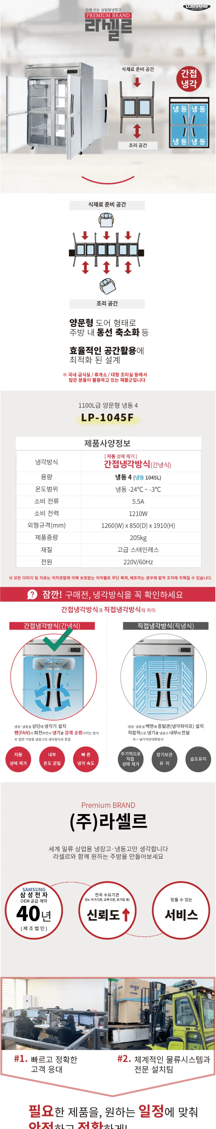 라셀르 간냉식 올스텐 업소용 냉동고 1045L (8도어/앞뒤양문형) 상세정보 1