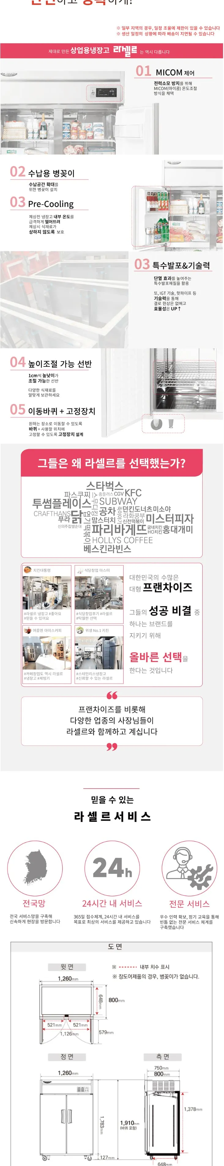 라셀르 간냉식 올스텐 업소용 장도어 냉동고 1069L (냉동2칸/45BOX) 상세정보 2