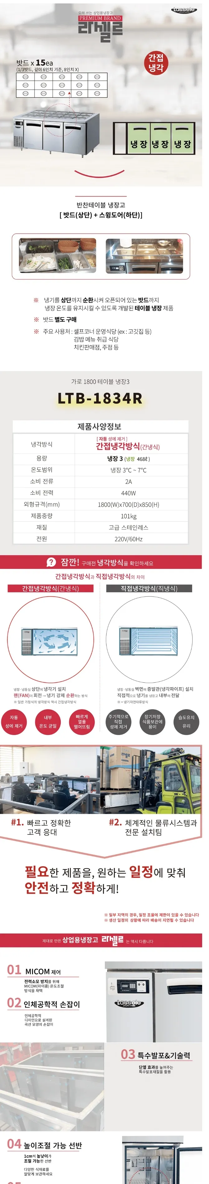 라셀르 간냉식 올스텐 업소용 밧드 테이블형 냉장고 468L (3도어/)가로1800) 상세정보 1