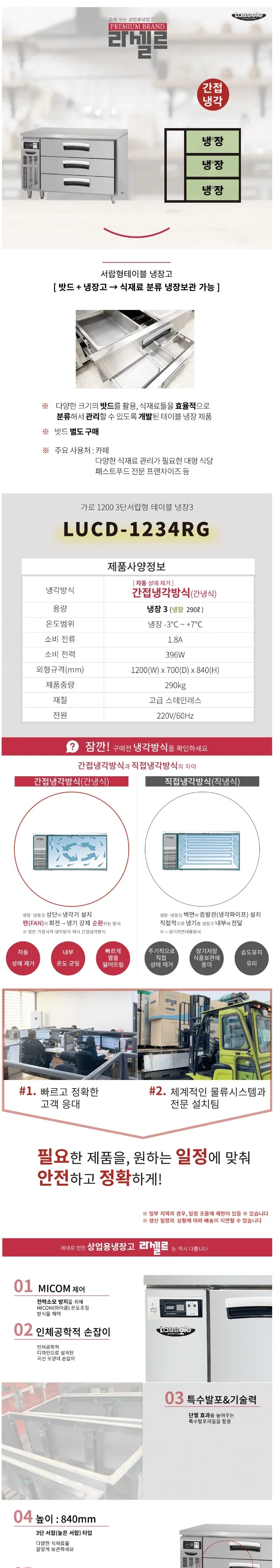 라셀르 간냉식 올스텐 업소용 서랍형 테이블 냉장고 290L (3도어/가로1200) 상세정보 1