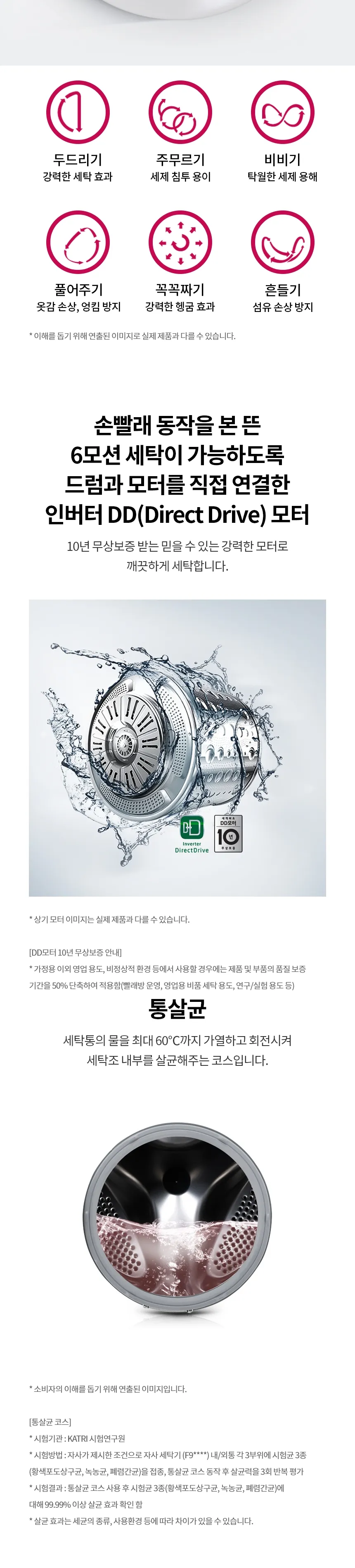 LG 트롬 빌트인 세탁기 9kg (상판O / 화이트) 상세정보 2