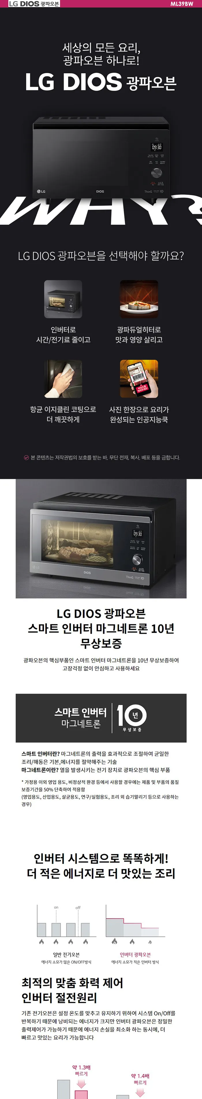 LG 디오스 광파오븐 39L 상세정보 1