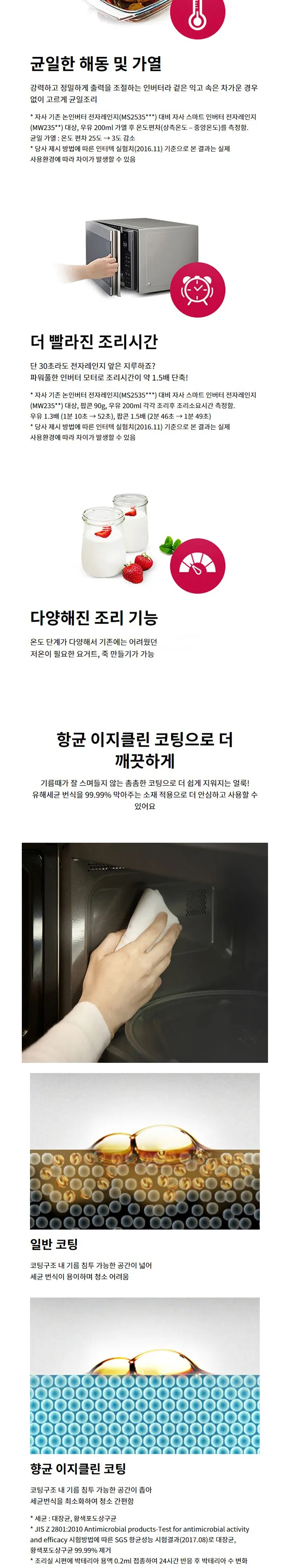 LG 스마트 인버터 전자레인지 25L (블랙) 상세정보 2
