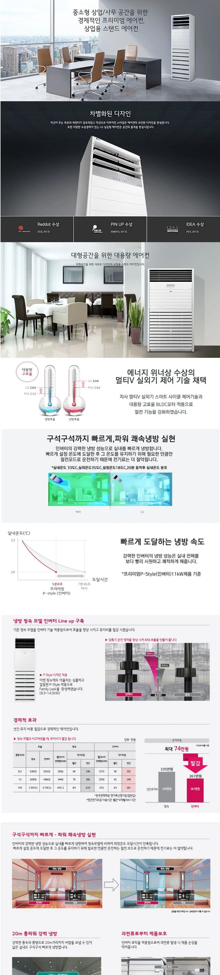 LG 휘센 스탠드형 에어컨 40평형 (단상) 상세정보 1