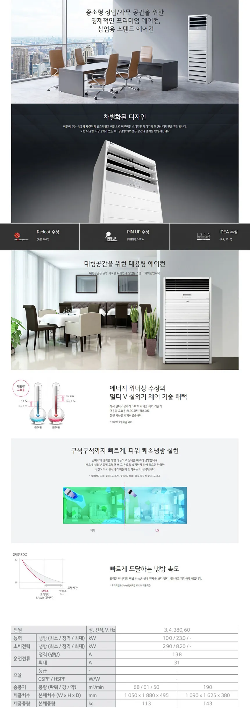 LG 인버터 스탠드 에어컨 63평형 (삼상) 상세정보 1