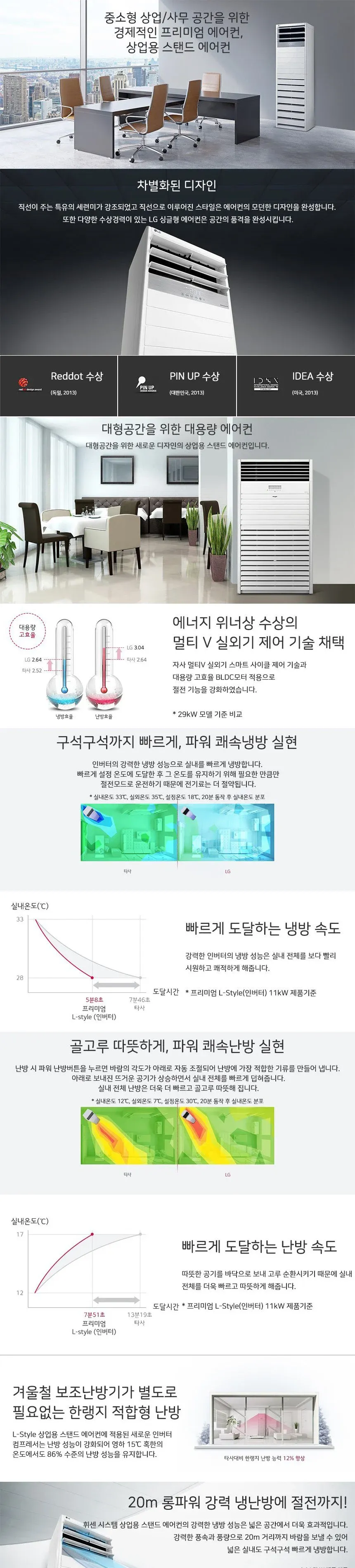LG 인버터 스탠드 냉난방기 23평형 (단상) 상세정보 1