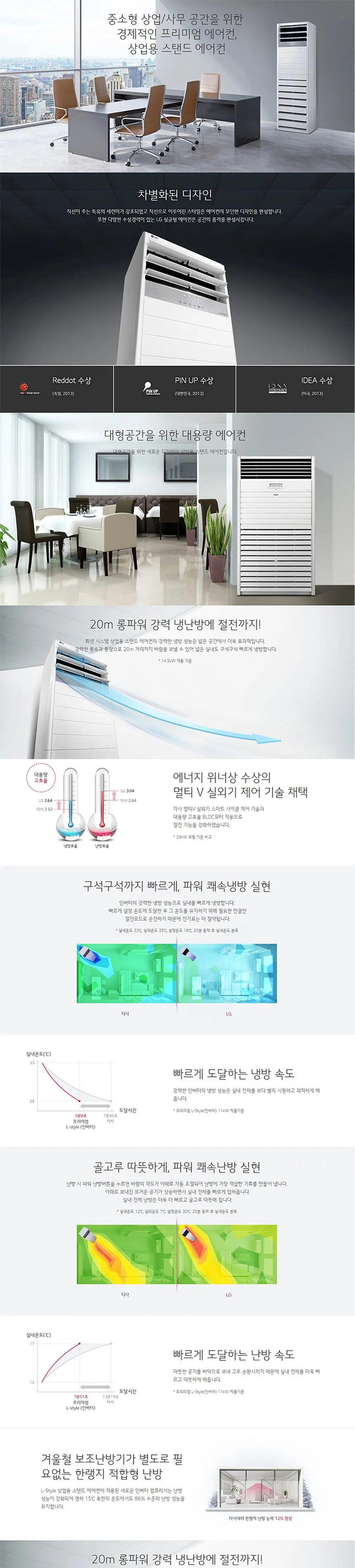 LG 인버터 스탠드 냉난방기 30평형 (삼상) 상세정보 1