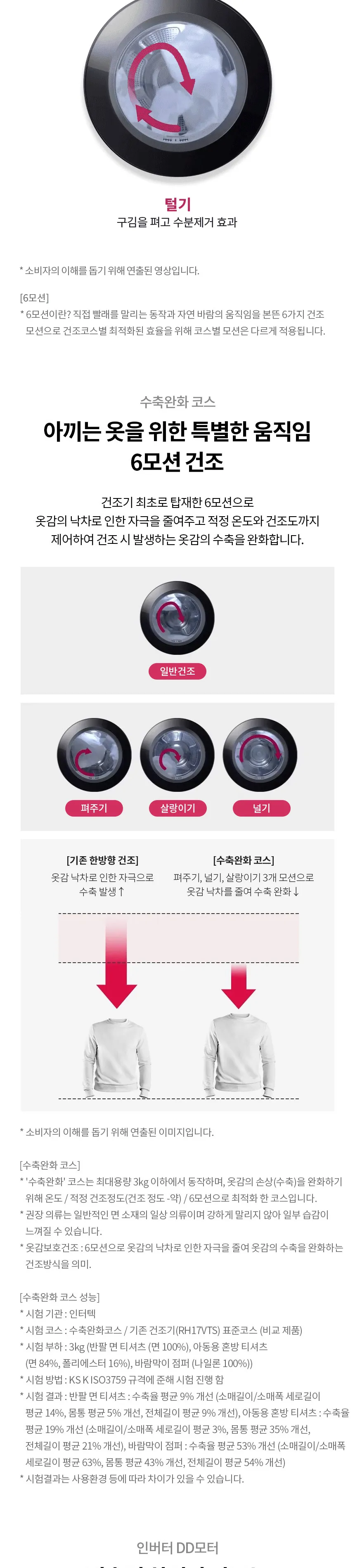 LG 트롬 오브제컬렉션 건조기 18kg (스팀X/UP가전) 상세정보 2