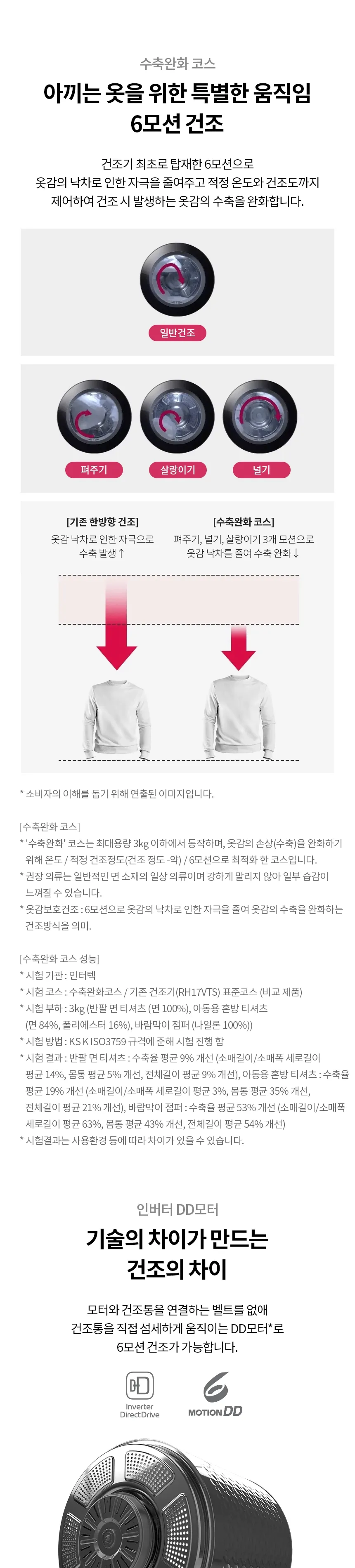 LG 트롬 오브제컬렉션 건조기 18kg (스팀X/UP가전) 상세정보 1