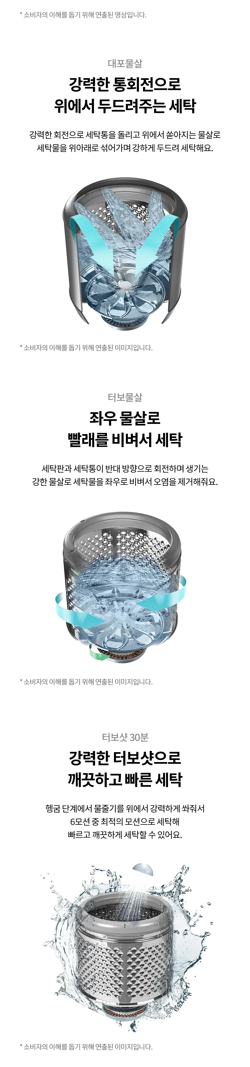 LG 통돌이 세탁기 25kg (UP가전) 상세정보 2