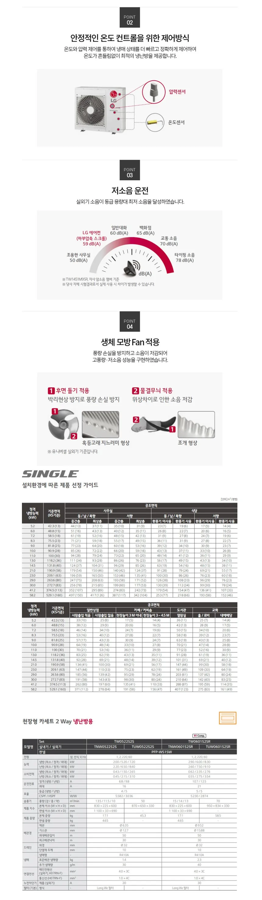 LG 천장형 2WAY 냉난방기 16평형 상세정보 2