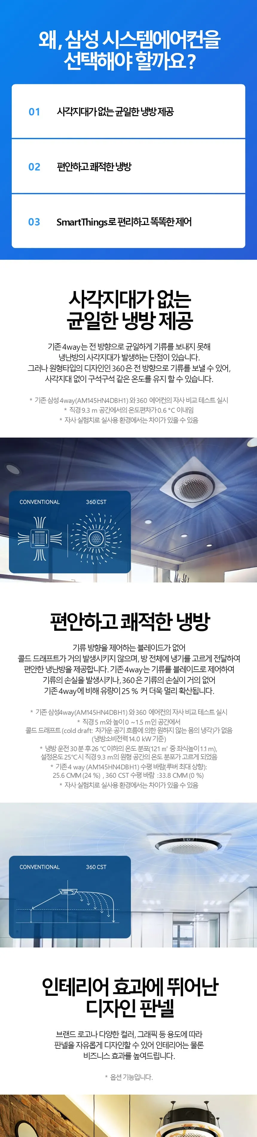 삼성 천장형 원형 360 냉난방기 15평형 (단상) 상세정보 1