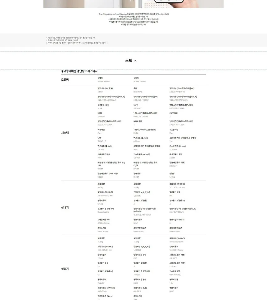 삼성 스탠드 인버터 냉난방기 15평형 (단상) 상세정보 2