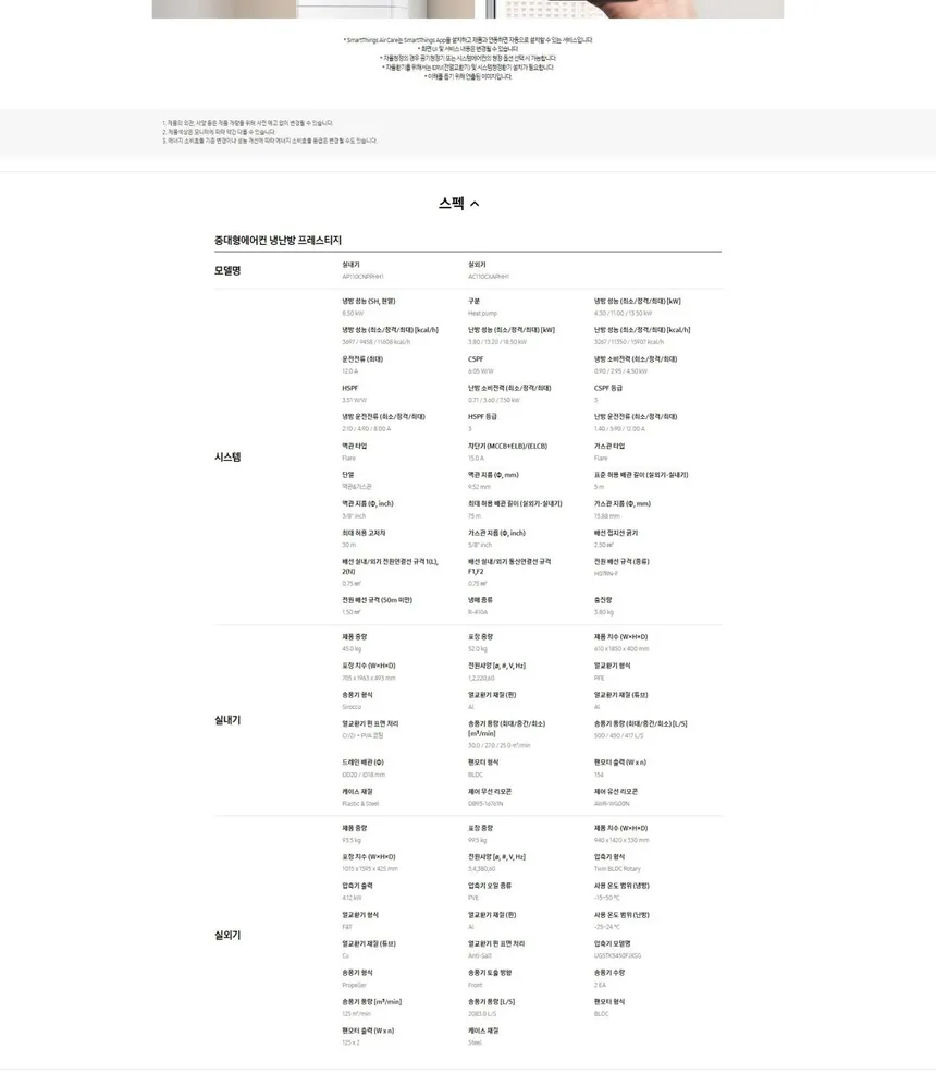 삼성 스탠드 인버터 냉난방기 30평형 (삼상) 상세정보 2
