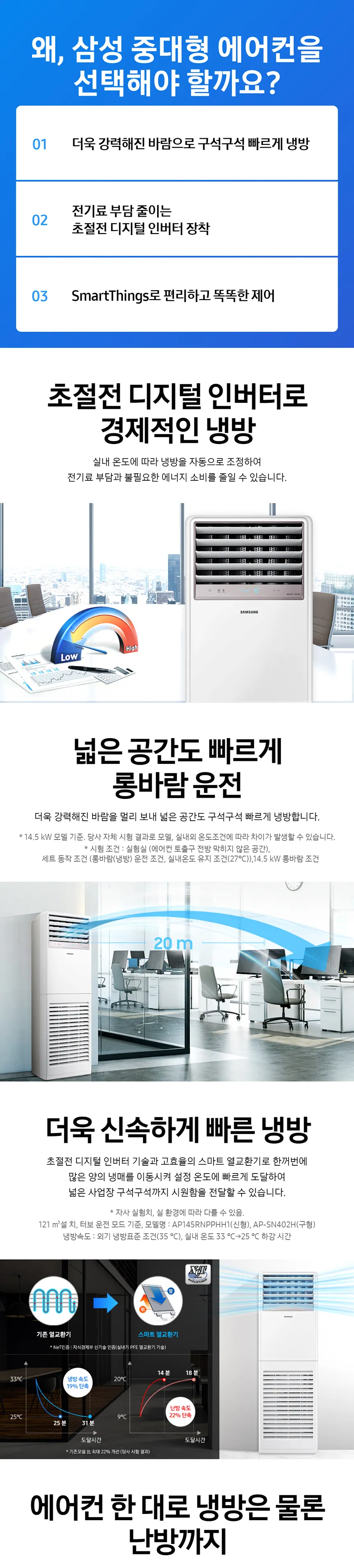 삼성 냉난방기 프리미엄 스탠드 36평형 (단상) 상세정보 1